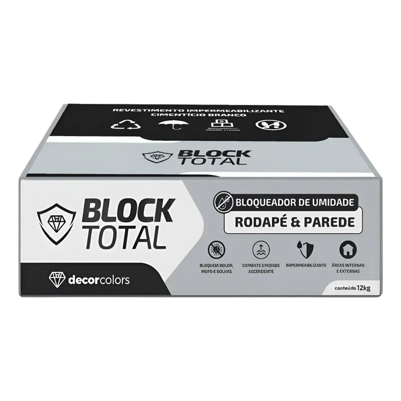 Block Total